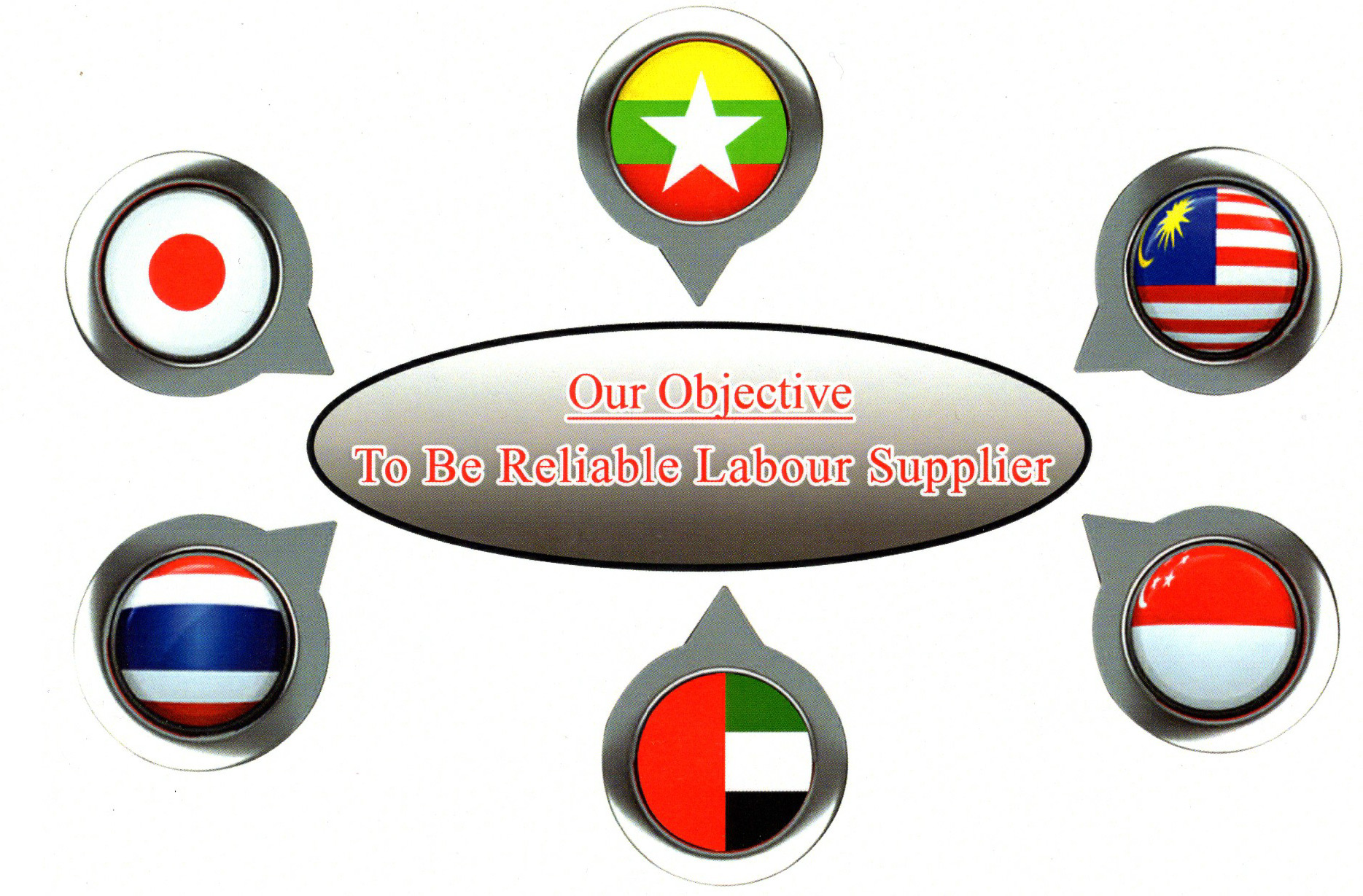 Our Services